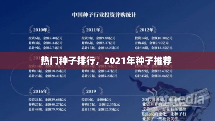 热门种子排行,2021年种子推荐