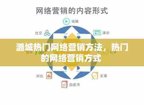 潞城热门网络营销方法,热门的网络营销方式