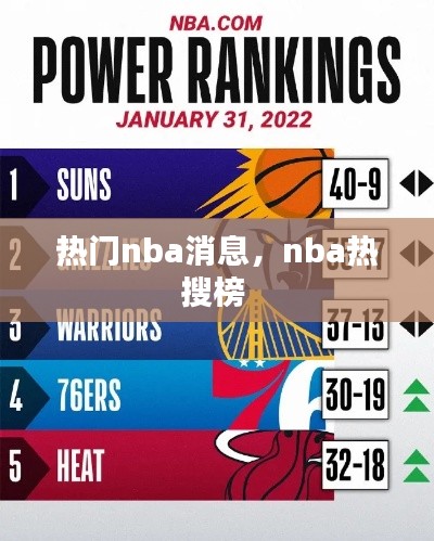 热门nba消息，nba热搜榜 