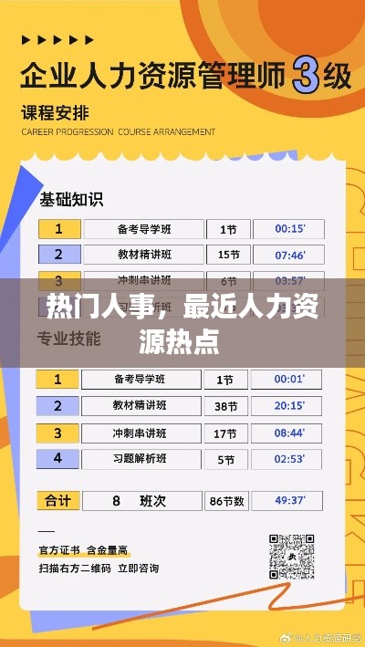 热门人事，最近人力资源热点 