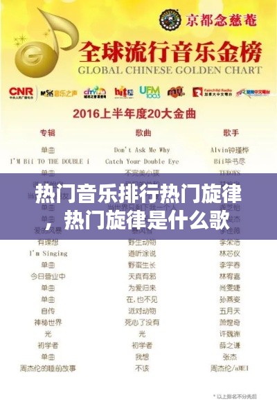 热门音乐排行热门旋律，热门旋律是什么歌 
