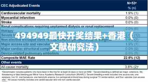 494949最快开奖结果+香港（文献研究法）