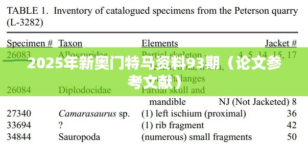 2025年新奥门特马资料93期（论文参考文献）