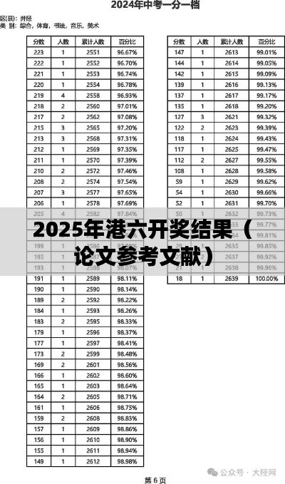 2025年港六开奖结果（论文参考文献）