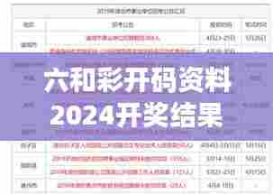 六和彩开码资料2024开奖结果香港（工具书与文献检索）