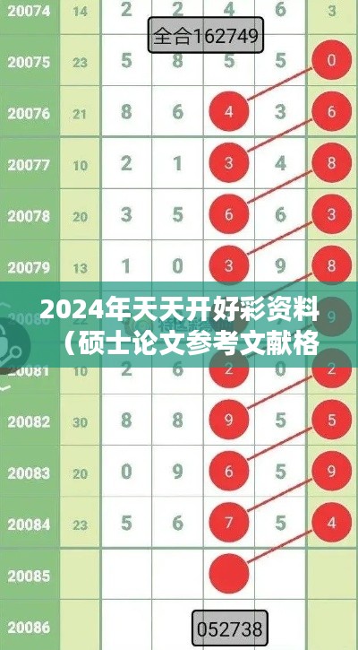 2024年天天开好彩资料（硕士论文参考文献格式）