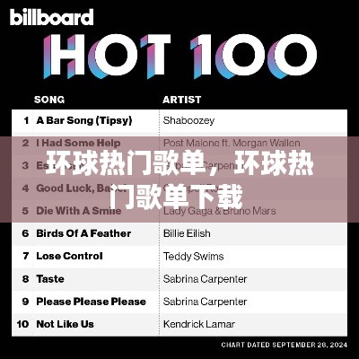 环球热门歌单,环球热门歌单下载