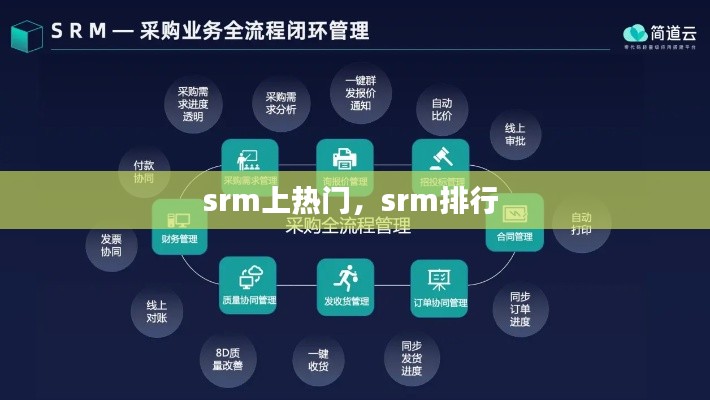 srm上热门，srm排行 