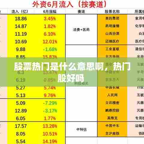 股票热门是什么意思啊，热门股好吗 