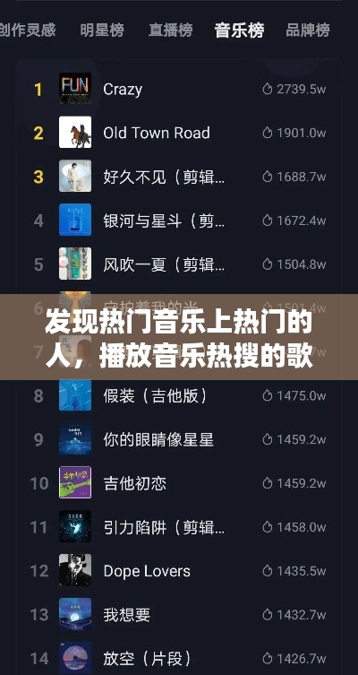 发现热门音乐上热门的人，播放音乐热搜的歌 