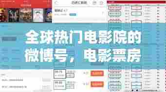 全球热门电影院的微博号，电影票房微博新浪微博 
