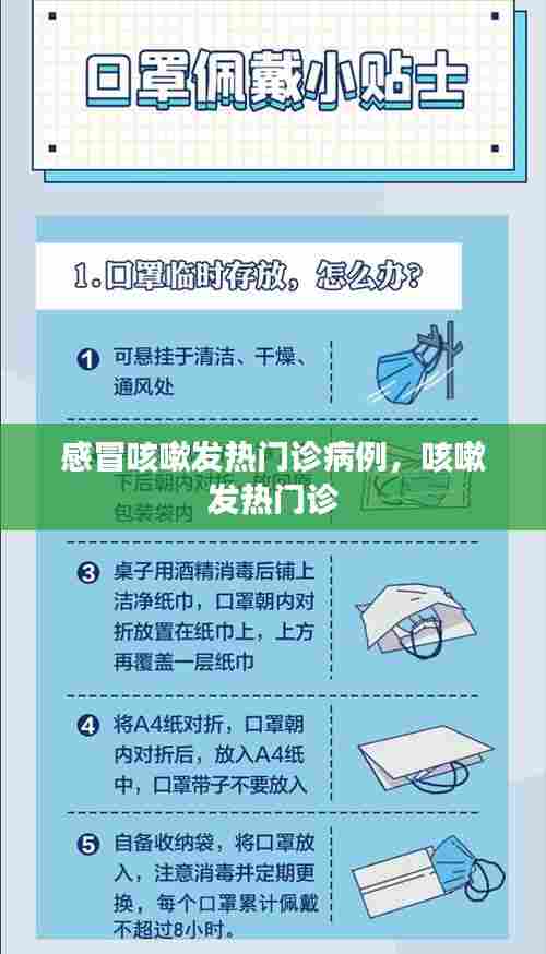 感冒咳嗽发热门诊病例,咳嗽 发热门诊