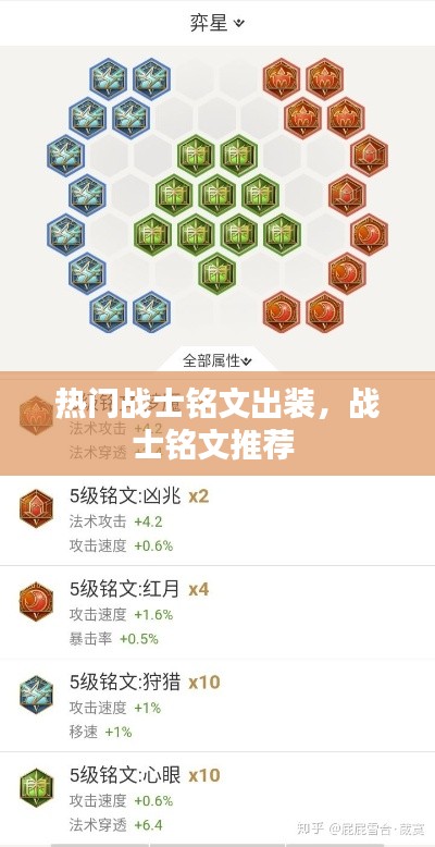 热门战士铭文出装，战士铭文推荐 