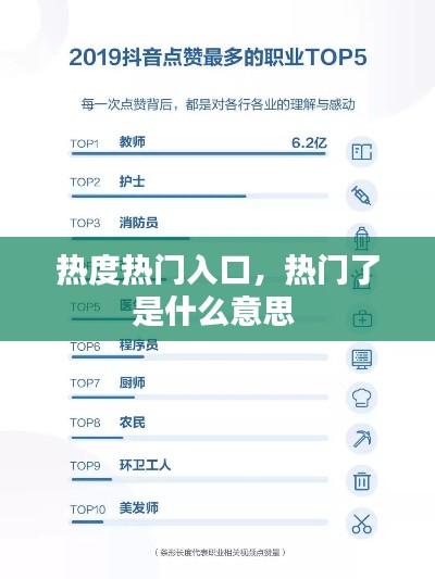 热度热门入口，热门了是什么意思 