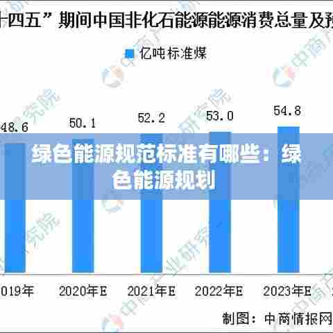 绿色能源规范标准有哪些：绿色能源规划 