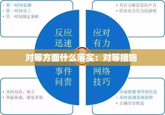 对等方面什么落实：对等措施 