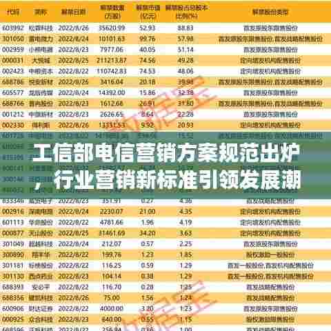 工信部电信营销方案规范出炉，行业营销新标准引领发展潮流