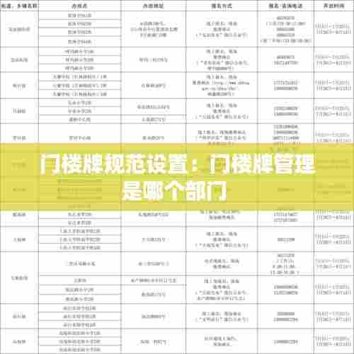 门楼牌规范设置:门楼牌管理是哪个部门