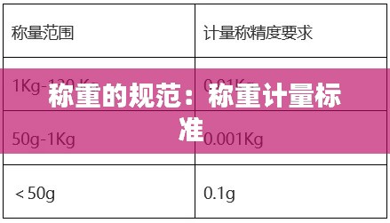 空前绝后 第7页