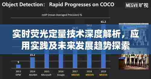 实时荧光定量技术深度解析，应用实践及未来发展趋势探索