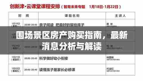 围场景区房产购买指南，最新消息分析与解读
