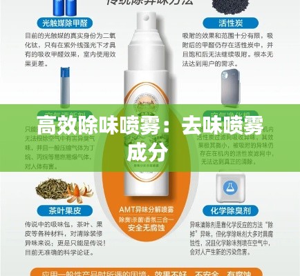 高效除味喷雾：去味喷雾成分 