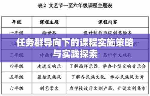 任务群导向下的课程实施策略与实践探索