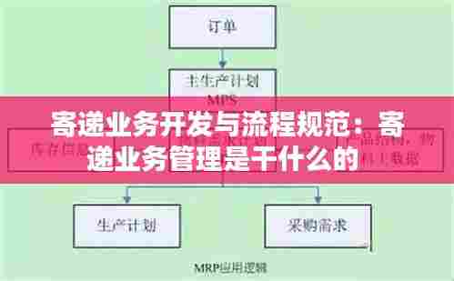 寄递业务开发与流程规范：寄递业务管理是干什么的 