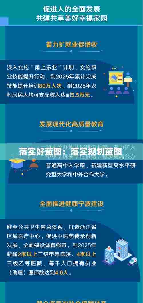 落实好蓝图:落实规划蓝图