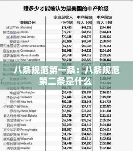 八条规范第一条：八条规范第二条是什么 