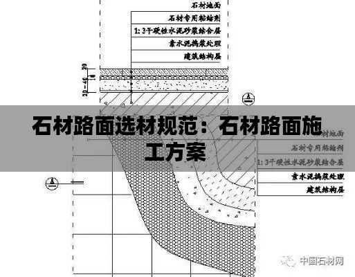 石材路面选材规范：石材路面施工方案 