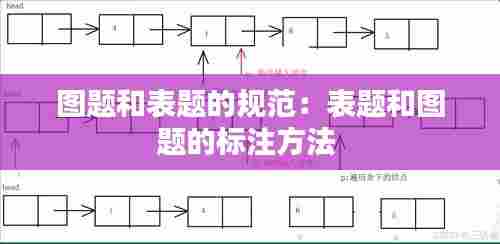 图题和表题的规范:表题和图题的标注方法
