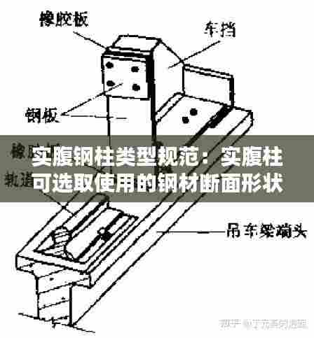 实腹钢柱类型规范：实腹柱可选取使用的钢材断面形状有几种 
