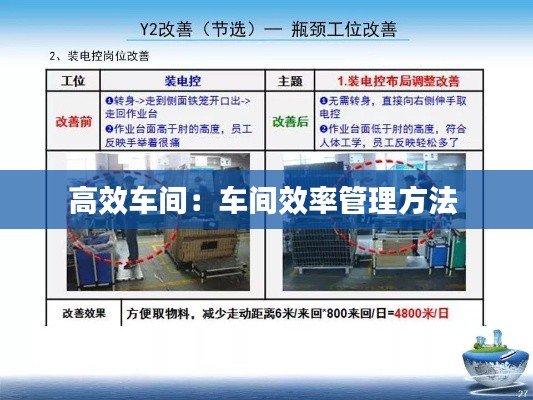 高效车间:车间效率管理方法