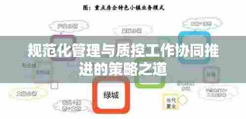 规范化管理与质控工作协同推进的策略之道