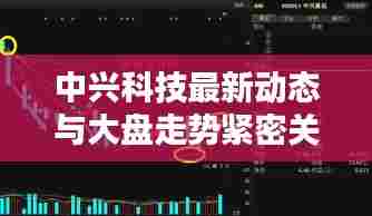 中兴科技最新动态与大盘走势紧密关注