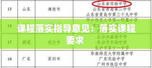 课程落实指导意见：落实课程要求 