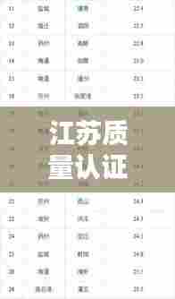 江苏质量认证公司权威排名榜单揭晓！