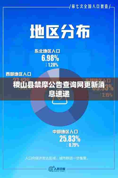 稷山县禁摩公告查询网更新消息速递