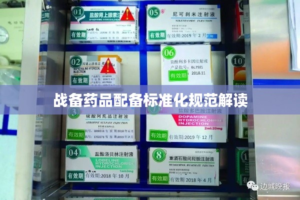战备药品配备标准化规范解读
