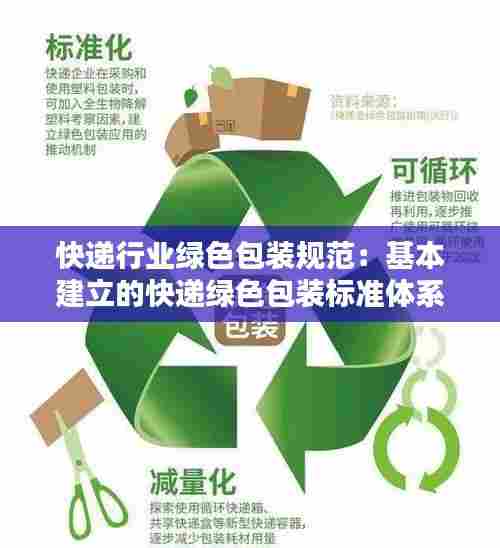 快递行业绿色包装规范：基本建立的快递绿色包装标准体系 