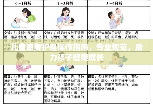 儿童康复护理操作指南，专业规范，助力孩子健康成长