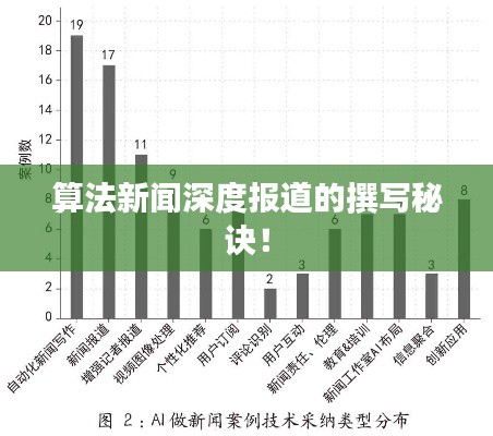 算法新闻深度报道的撰写秘诀！