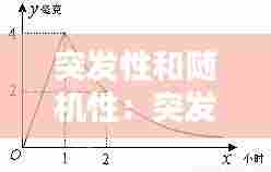 令行禁止 第7页