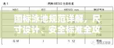 国标泳池规范详解，尺寸设计、安全标准全攻略