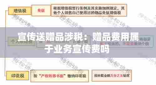 宣传送赠品涉税：赠品费用属于业务宣传费吗 