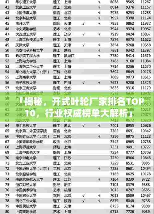 「揭秘，开式叶轮厂家排名TOP 10，行业权威榜单大解析」