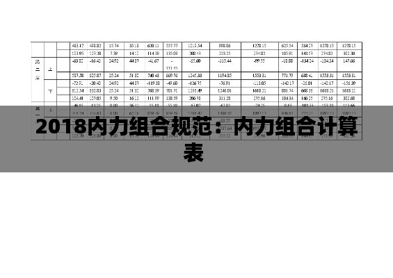 2018内力组合规范：内力组合计算表 