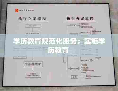 学历教育规范化服务：实施学历教育 