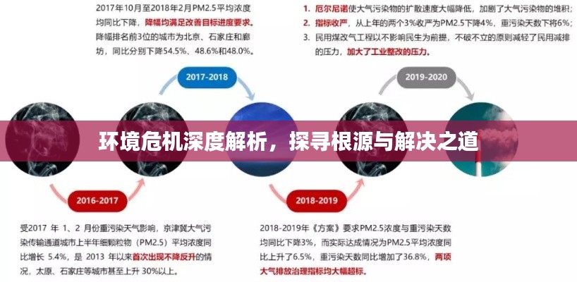 环境危机深度解析,探寻根源与解决之道